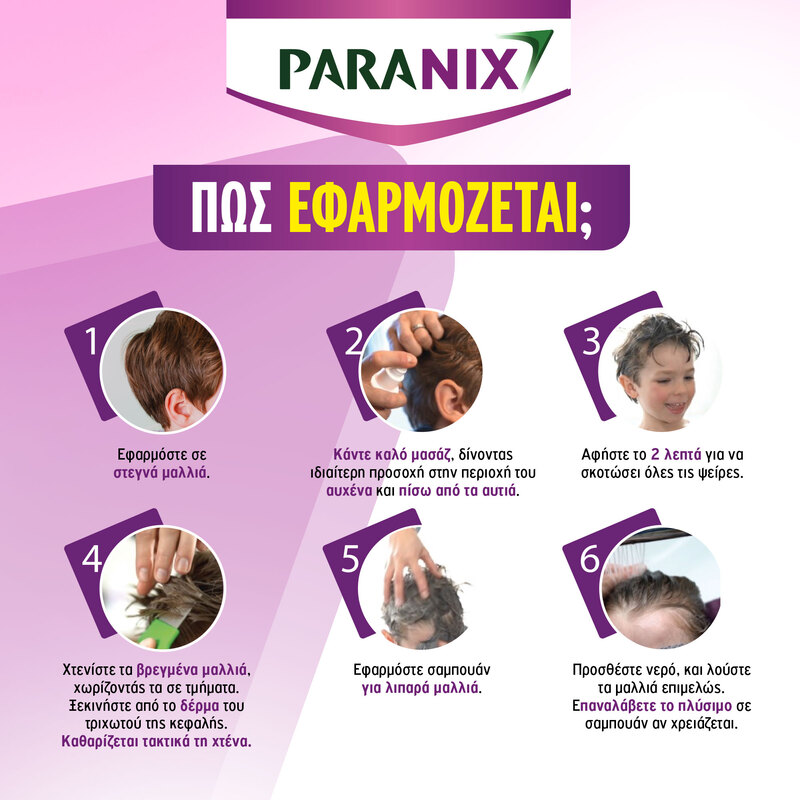 PARANIX - Express Spray - 95ml